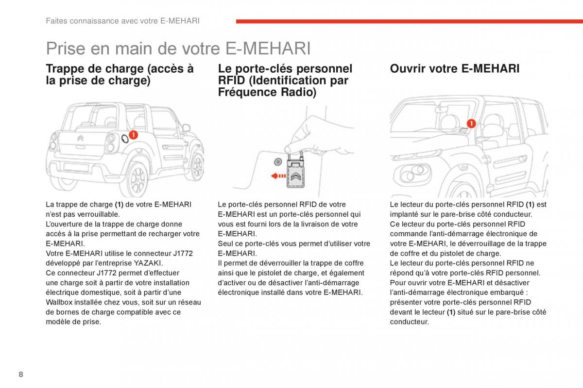 Citroen E Mehari manuel du proprietaire / page 10