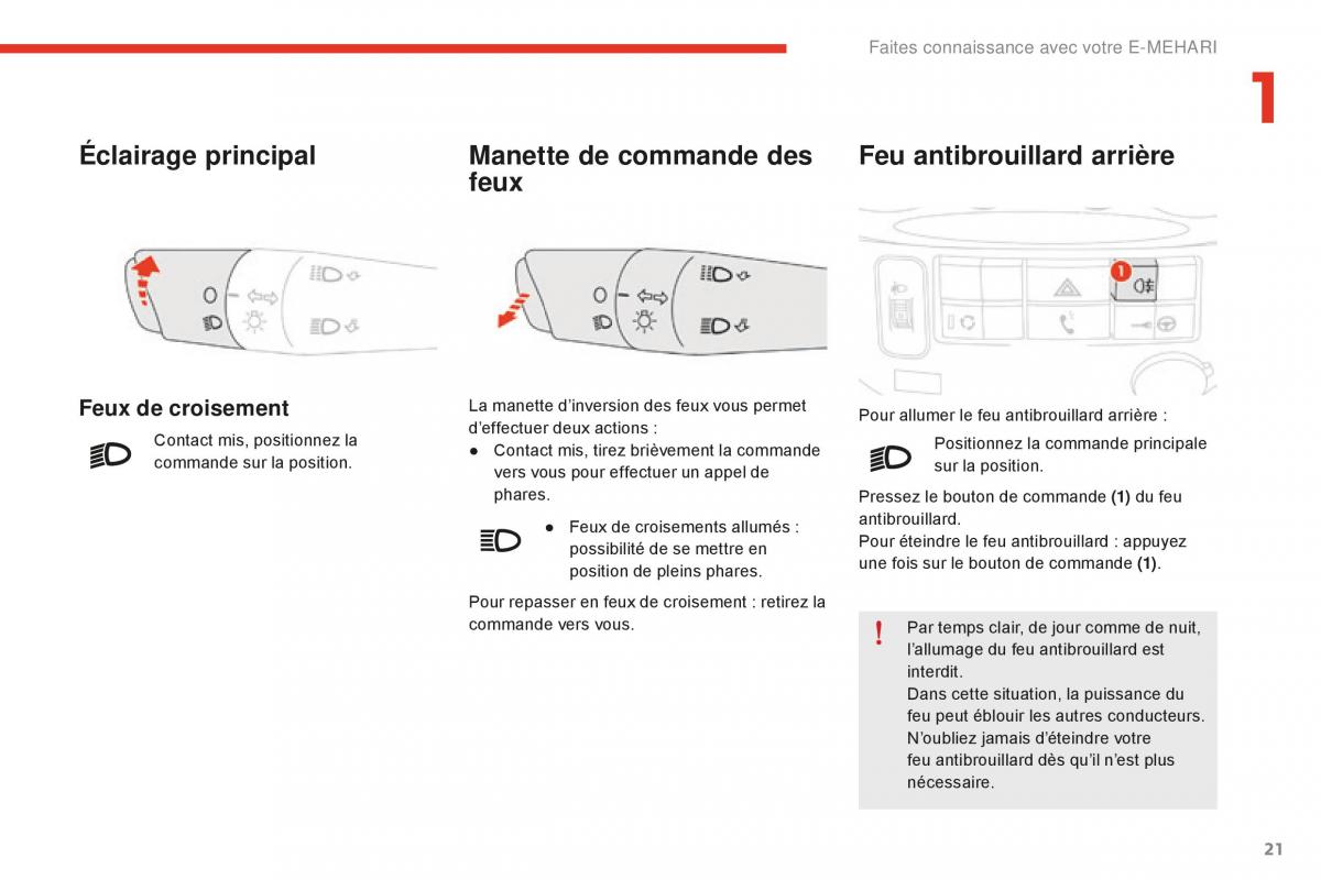 Citroen E Mehari manuel du proprietaire / page 23