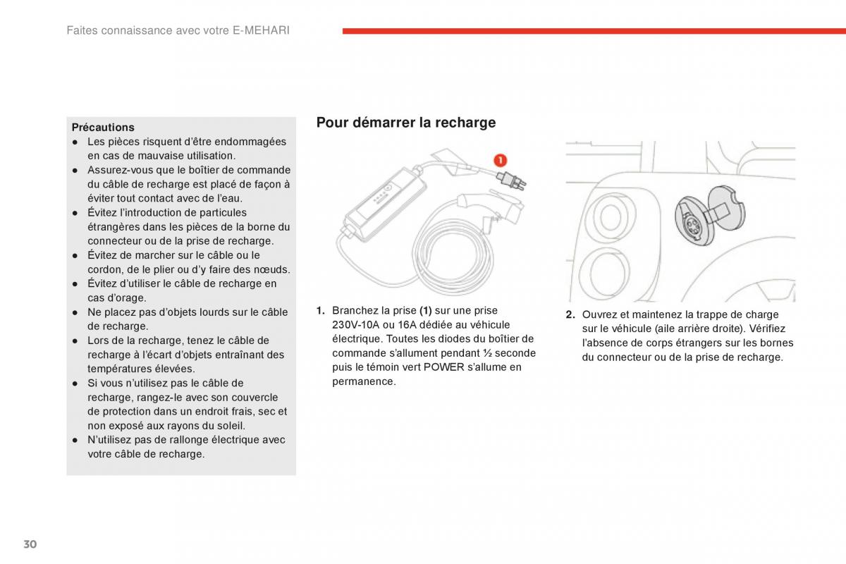 Citroen E Mehari manuel du proprietaire / page 32