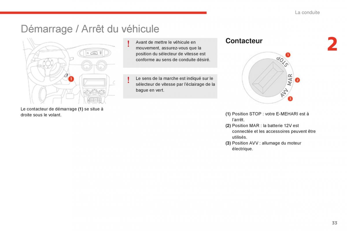 Citroen E Mehari manuel du proprietaire / page 35