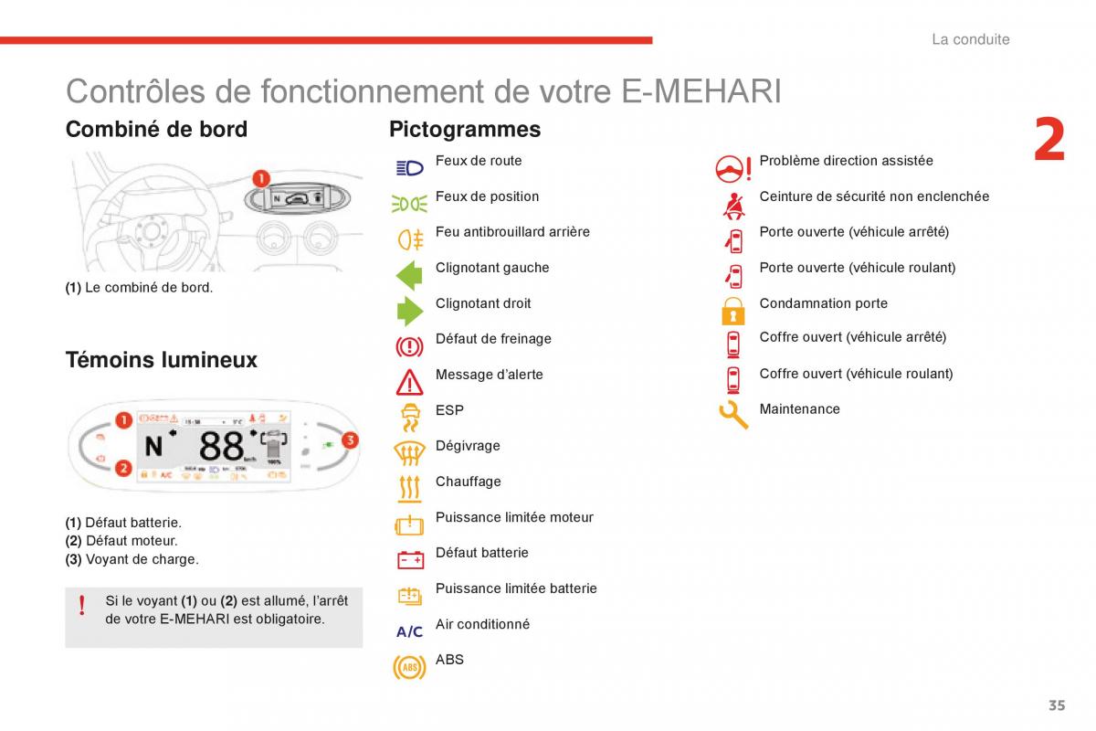 Citroen E Mehari manuel du proprietaire / page 37