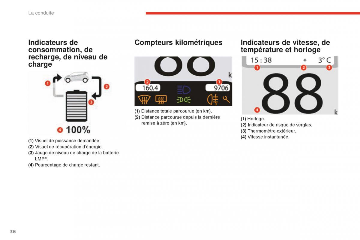 Citroen E Mehari manuel du proprietaire / page 38