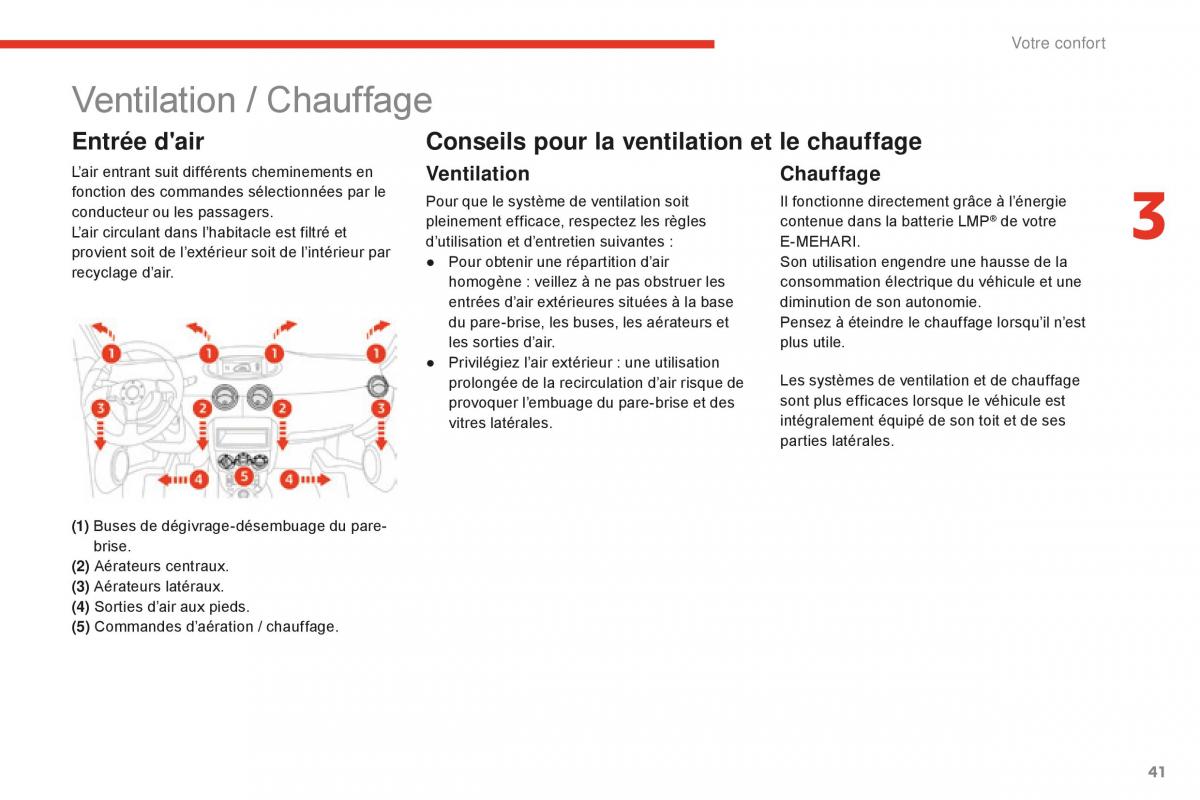 Citroen E Mehari manuel du proprietaire / page 43