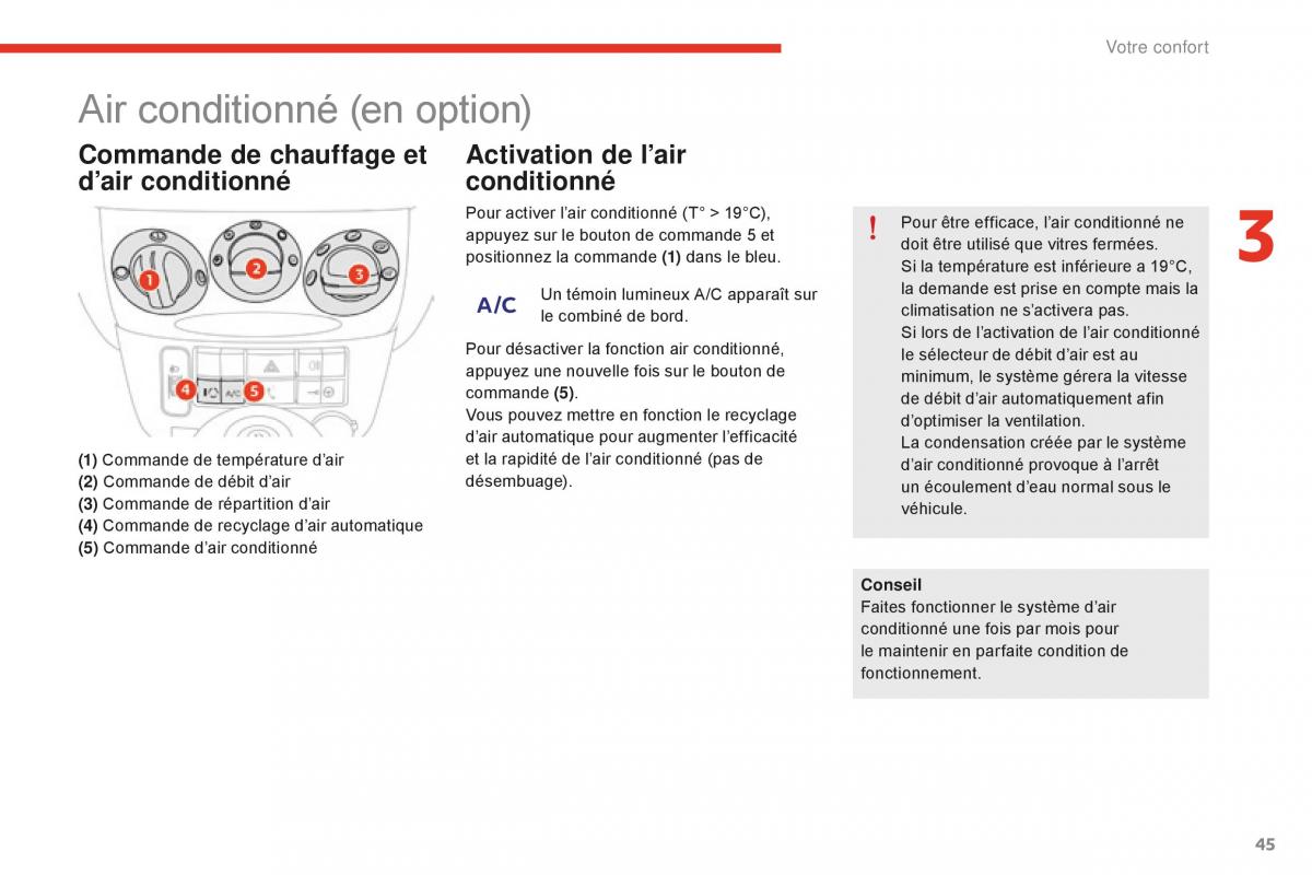 Citroen E Mehari manuel du proprietaire / page 47