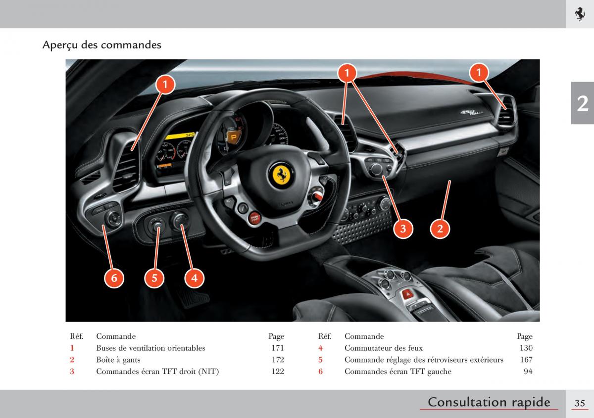 Ferrari 458 Italia manuel du proprietaire / page 35