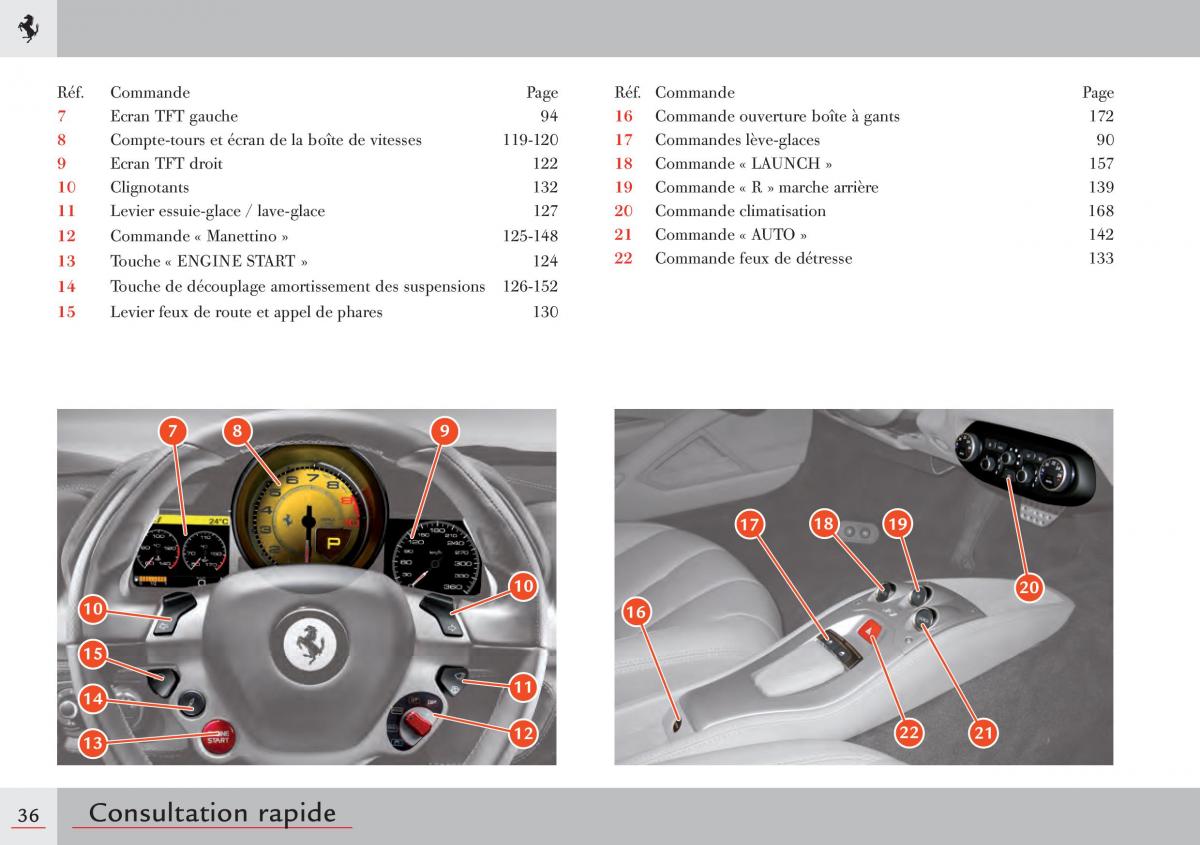 Ferrari 458 Italia manuel du proprietaire / page 36