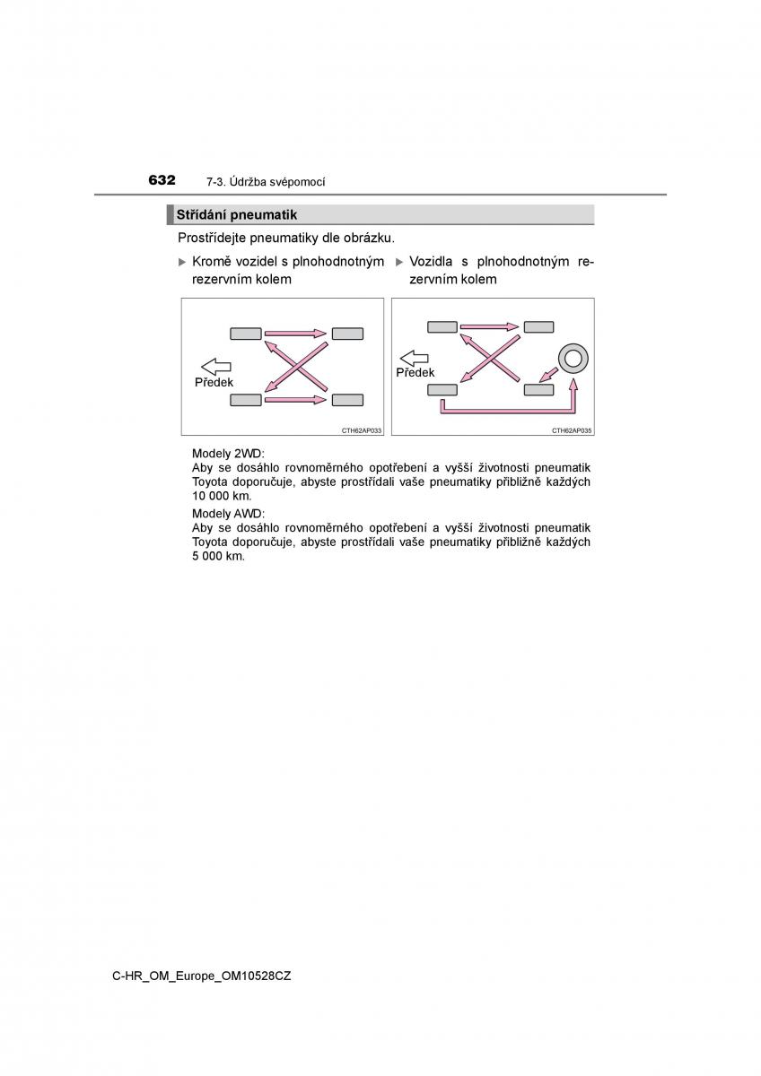 Toyota C HR navod k obsludze / page 632