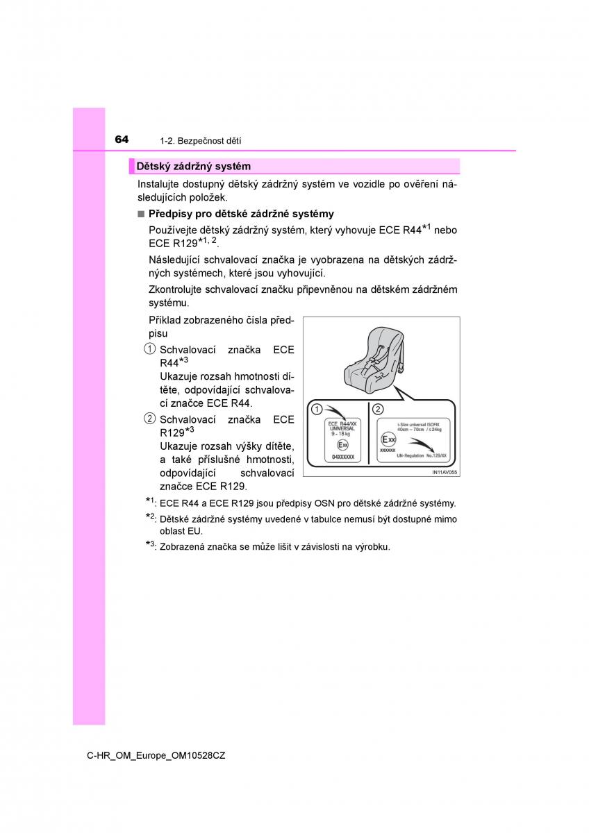 Toyota C HR navod k obsludze / page 64