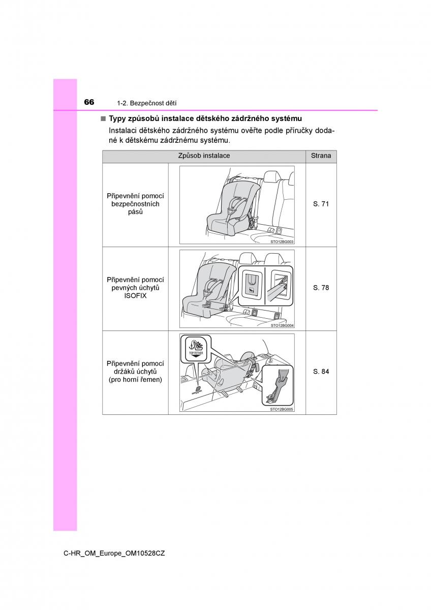 Toyota C HR navod k obsludze / page 66