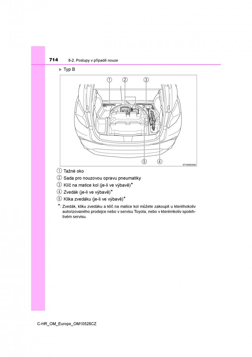 Toyota C HR navod k obsludze / page 714