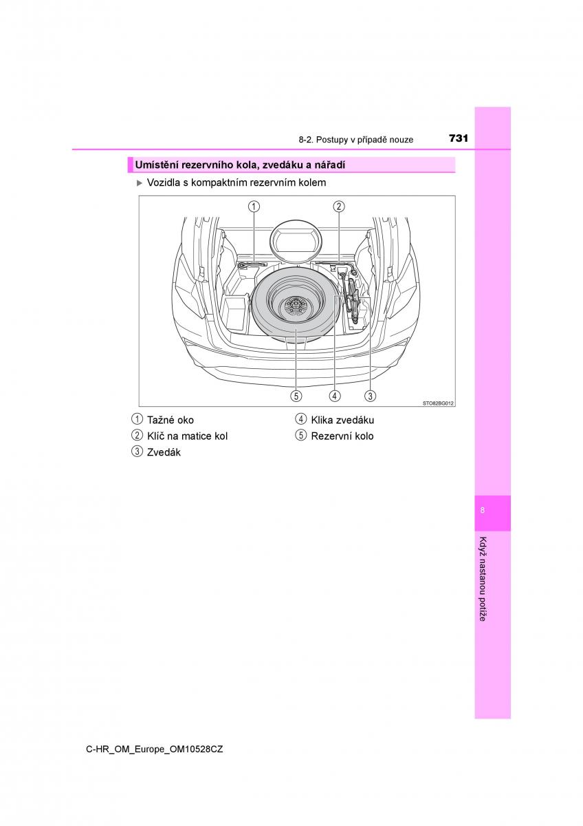 Toyota C HR navod k obsludze / page 731