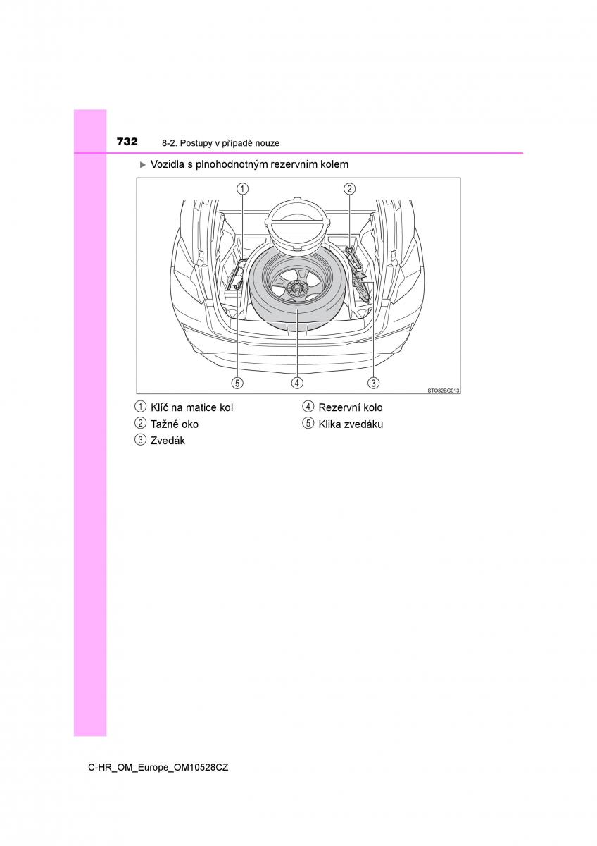 Toyota C HR navod k obsludze / page 732