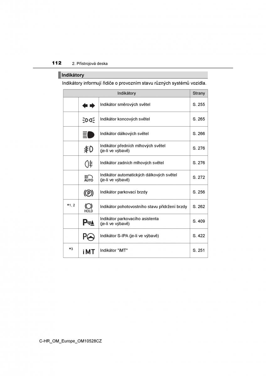 Toyota C HR navod k obsludze / page 112