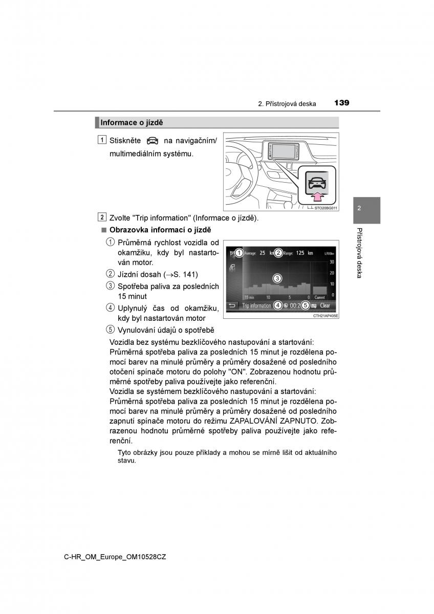 Toyota C HR navod k obsludze / page 139