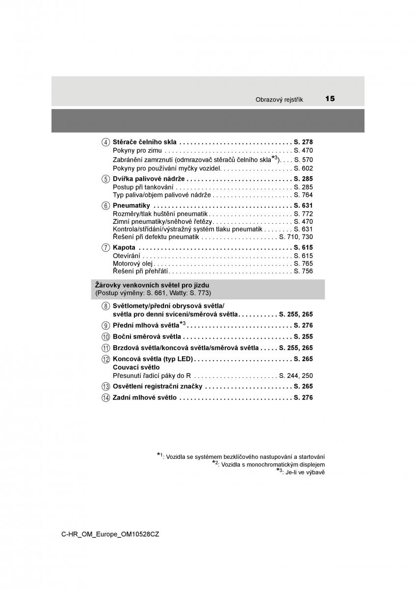 Toyota C HR navod k obsludze / page 15