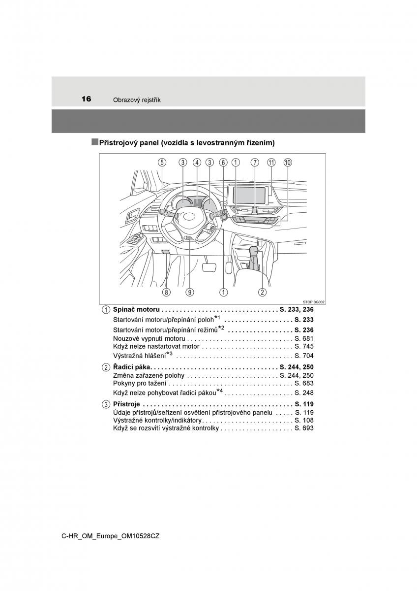 Toyota C HR navod k obsludze / page 16