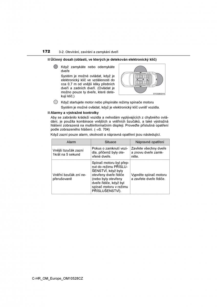 Toyota C HR navod k obsludze / page 172