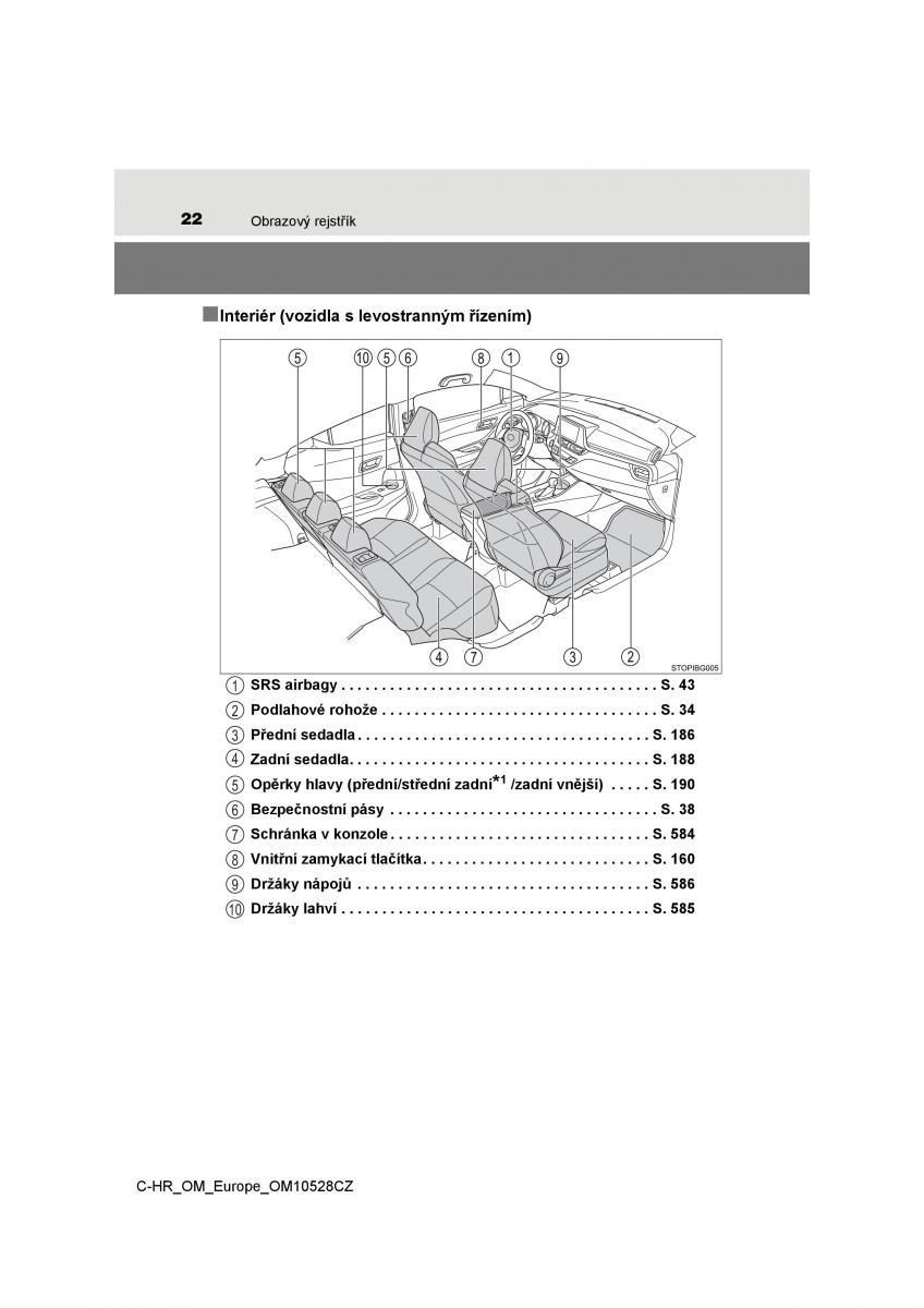 Toyota C HR navod k obsludze / page 22