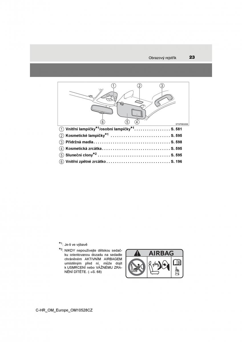 Toyota C HR navod k obsludze / page 23