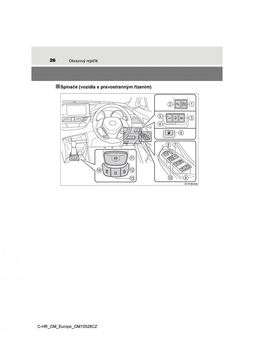 Toyota C HR navod k obsludze / page 26