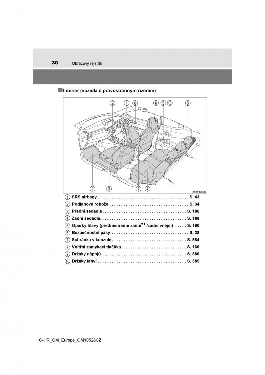 Toyota C HR navod k obsludze / page 30