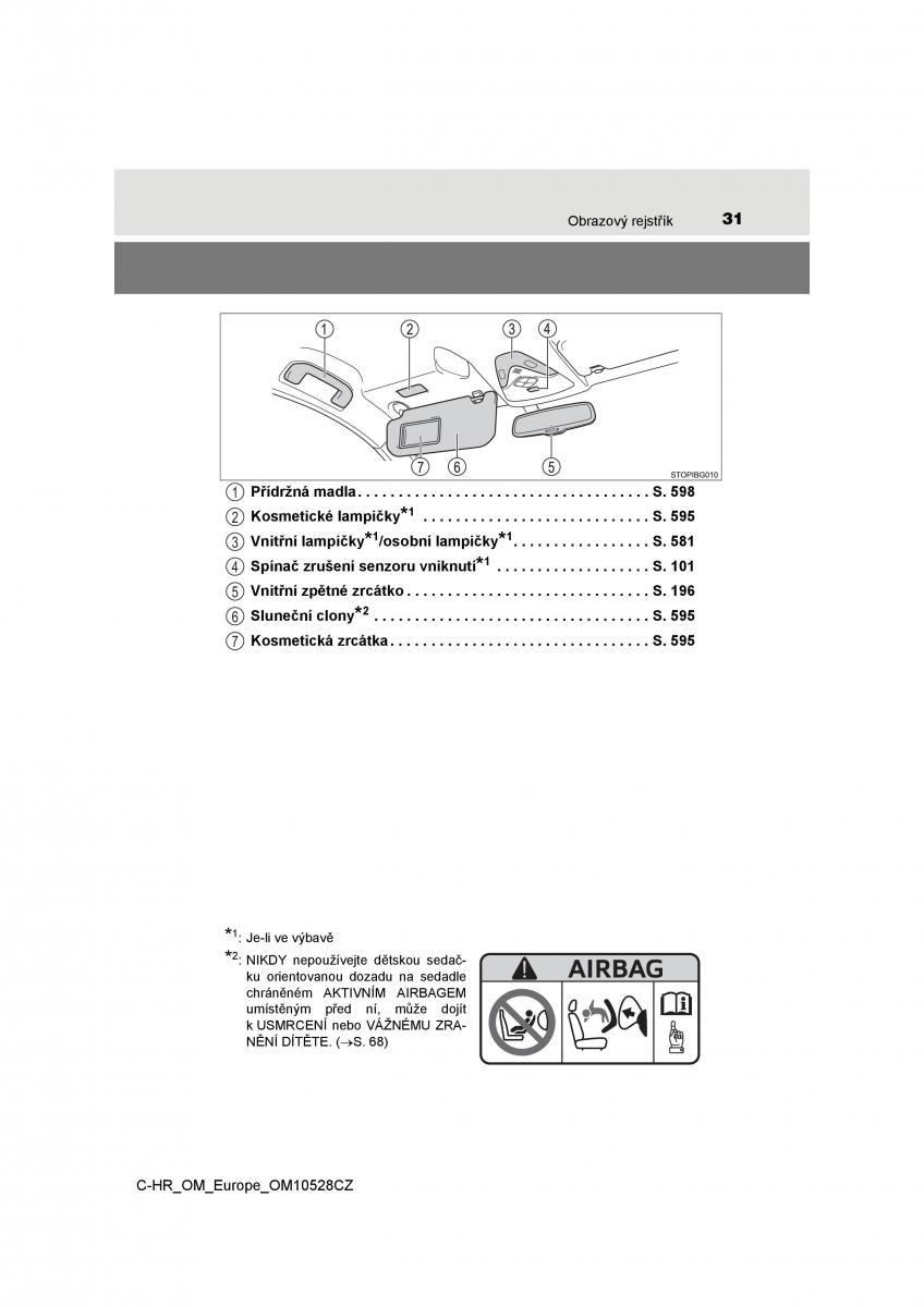 Toyota C HR navod k obsludze / page 31