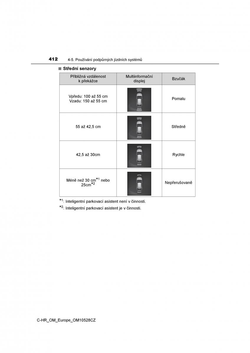 Toyota C HR navod k obsludze / page 412