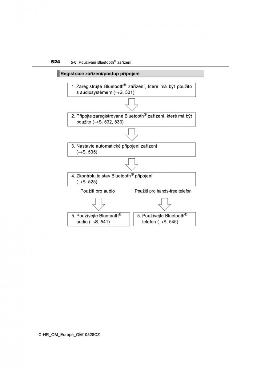 Toyota C HR navod k obsludze / page 524