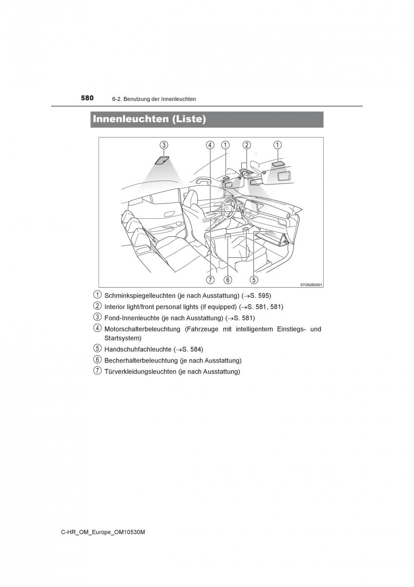 Toyota C HR Handbuch / page 580