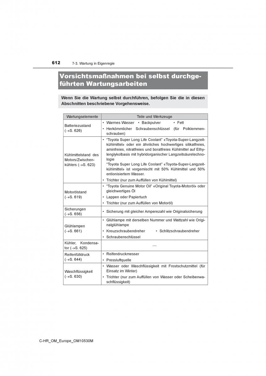 Toyota C HR Handbuch / page 612