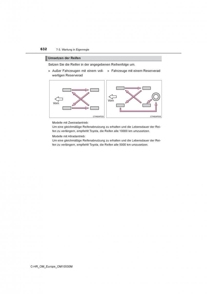 Toyota C HR Handbuch / page 632