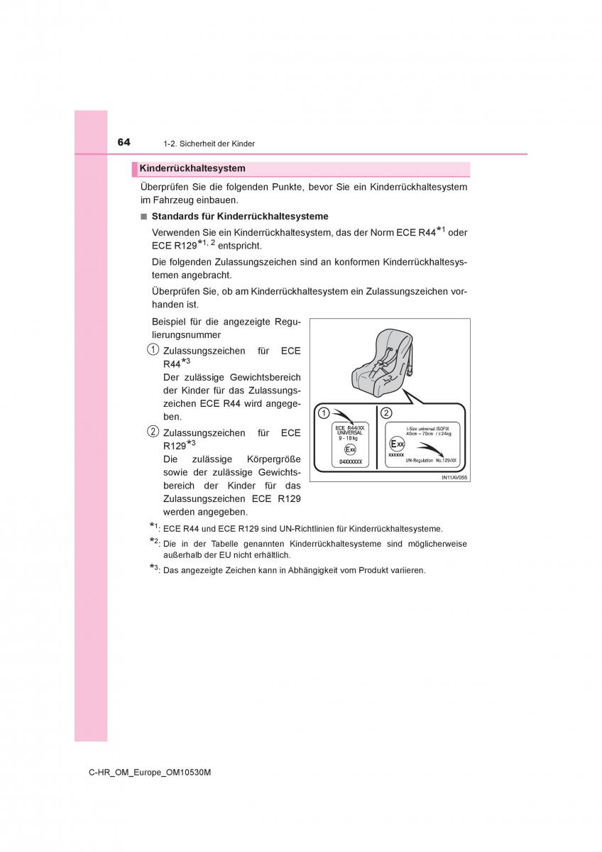 Toyota C HR Handbuch / page 64