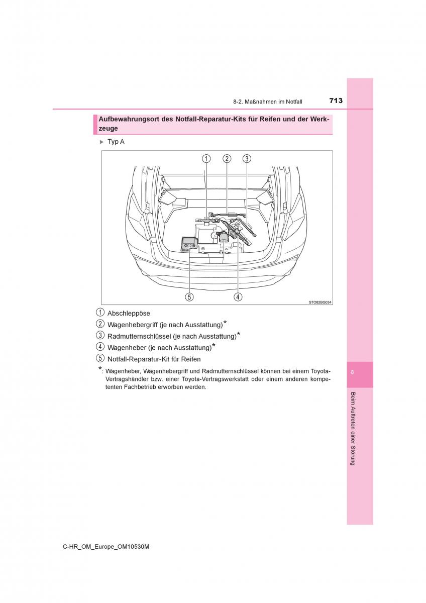 Toyota C HR Handbuch / page 713