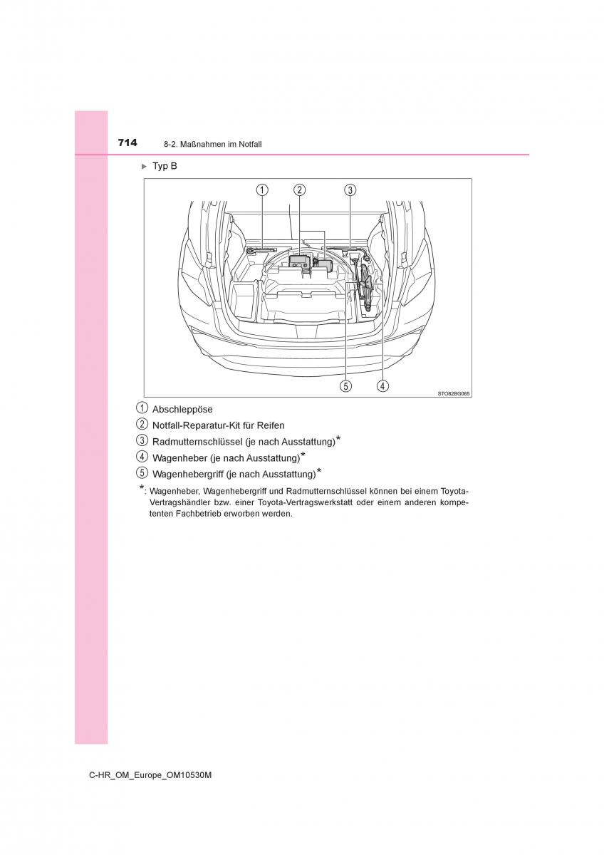 Toyota C HR Handbuch / page 714