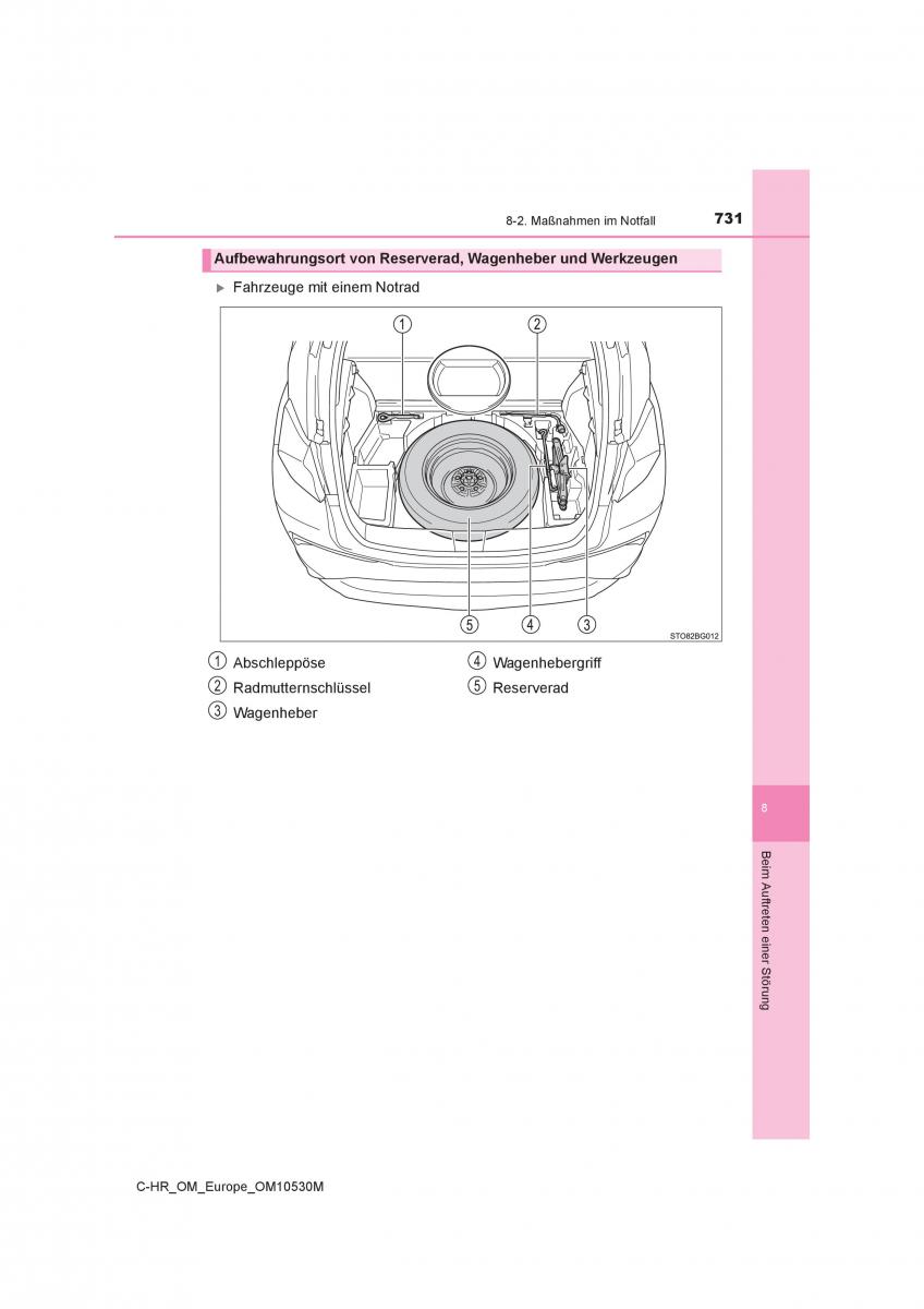 Toyota C HR Handbuch / page 731