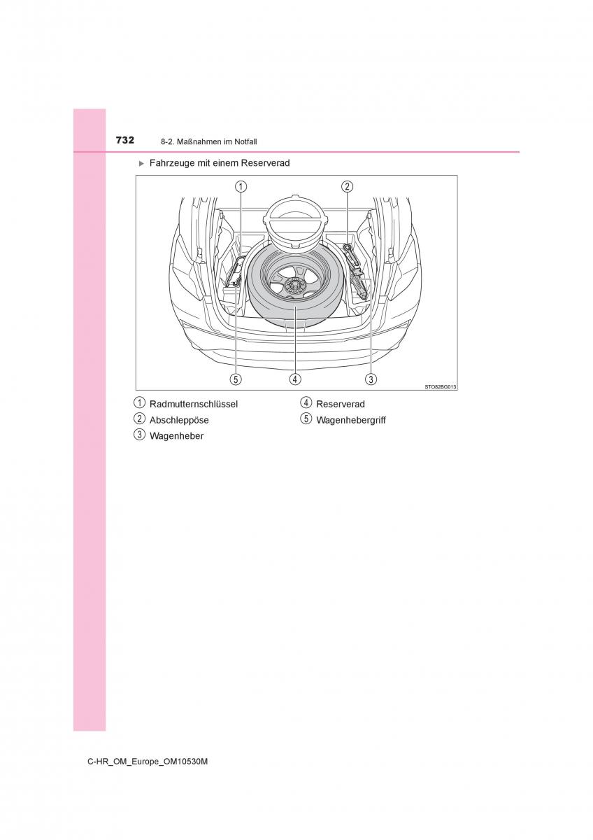 Toyota C HR Handbuch / page 732