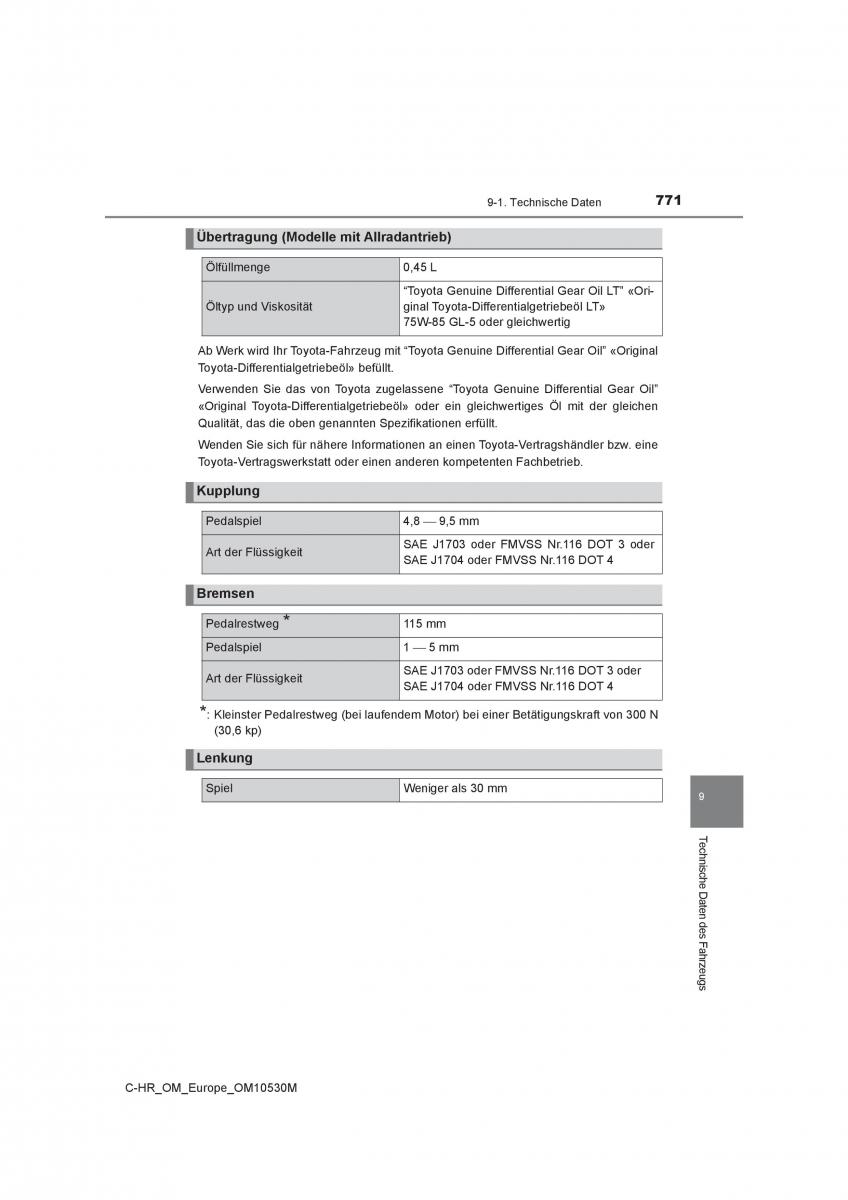 Toyota C HR Handbuch / page 771