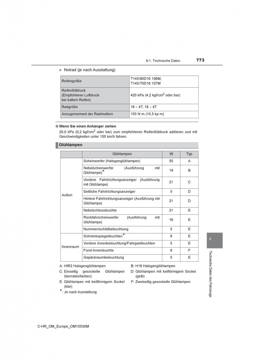 Toyota C HR Handbuch / page 773