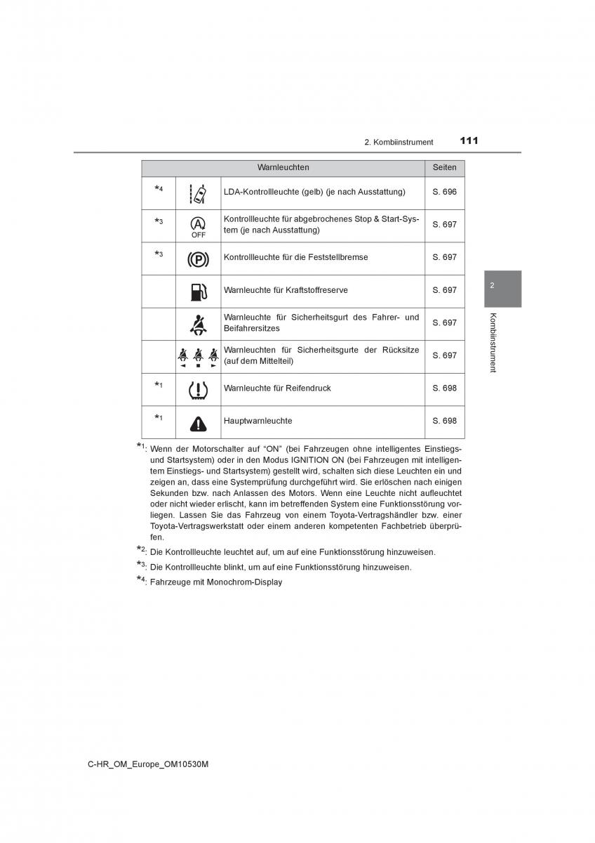 Toyota C HR Handbuch / page 111