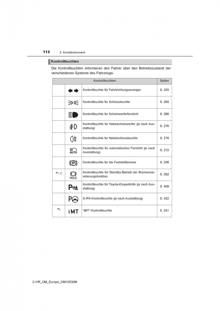 Toyota C HR Handbuch / page 112