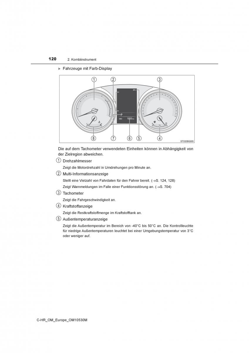 Toyota C HR Handbuch / page 120