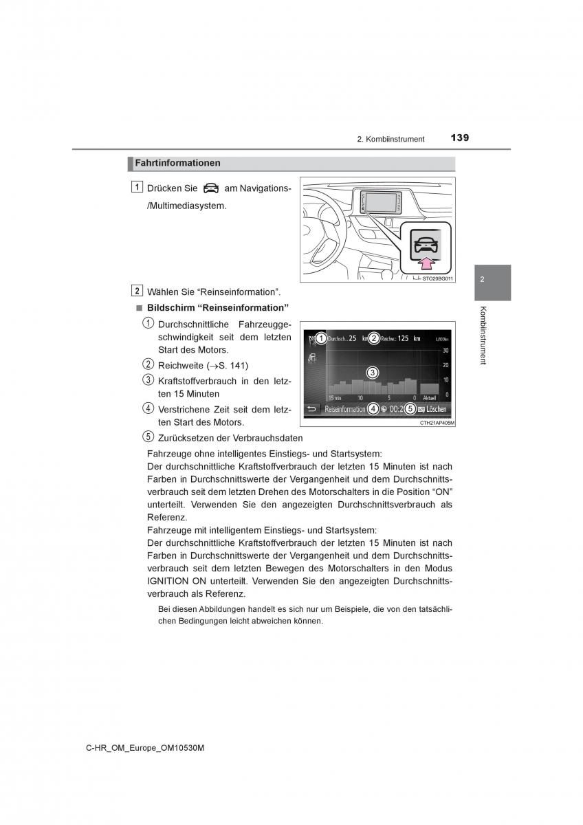 Toyota C HR Handbuch / page 139