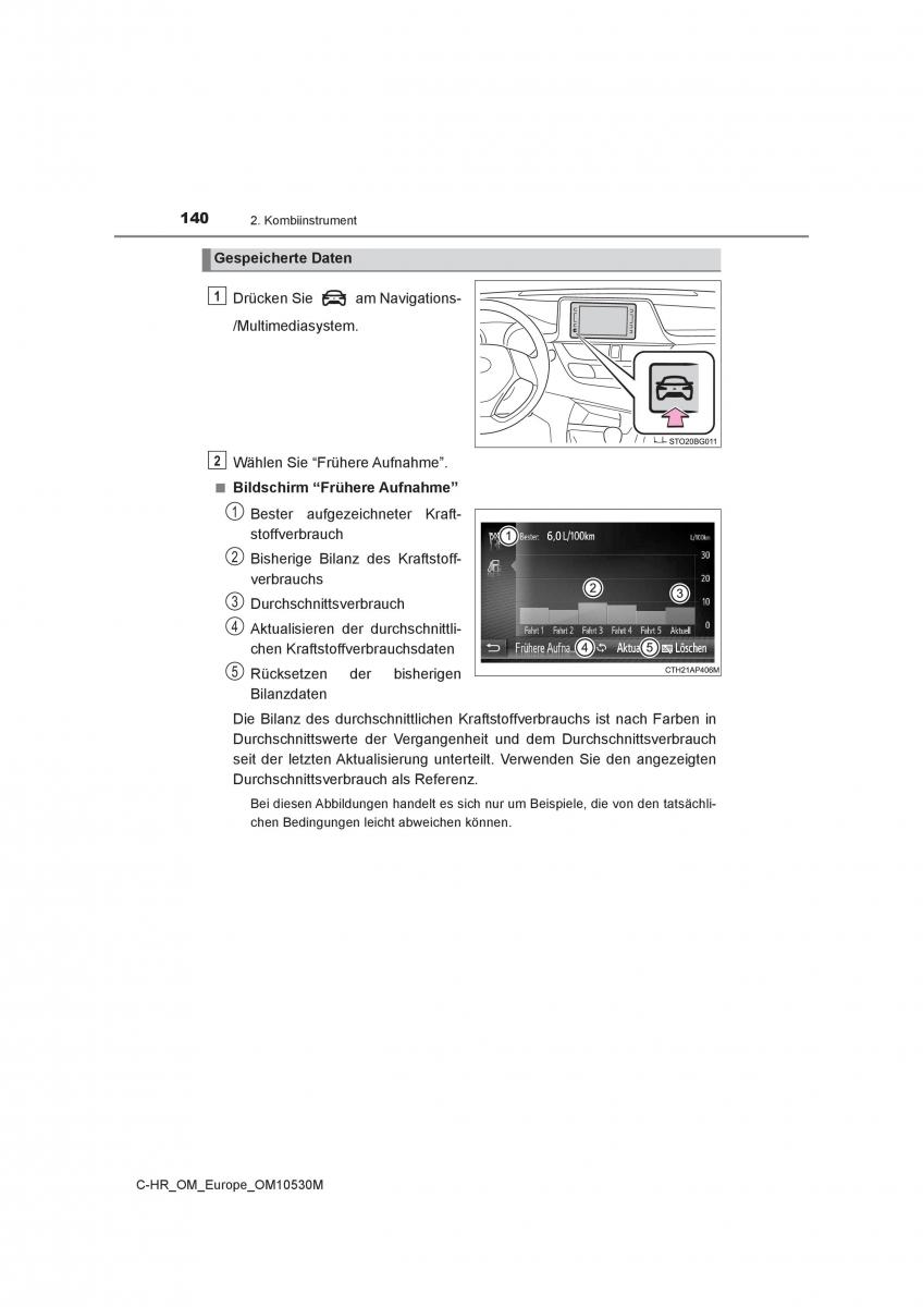 Toyota C HR Handbuch / page 140