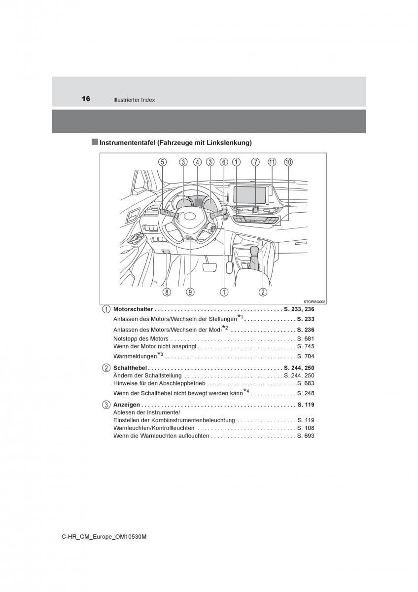 Toyota C HR Handbuch / page 16