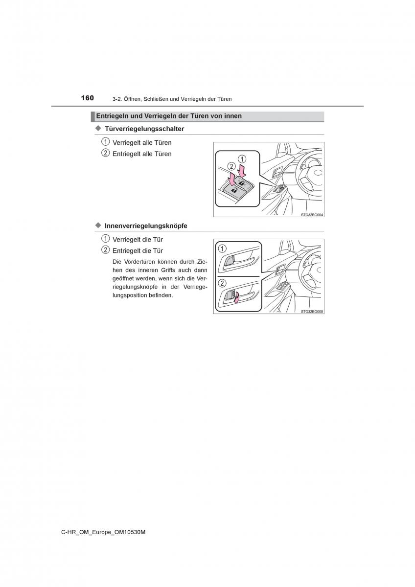 Toyota C HR Handbuch / page 160