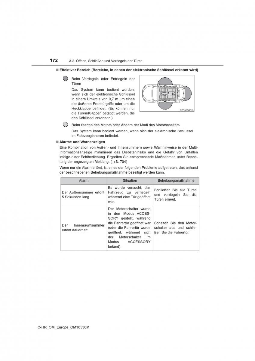 Toyota C HR Handbuch / page 172