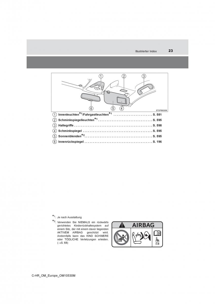 Toyota C HR Handbuch / page 23