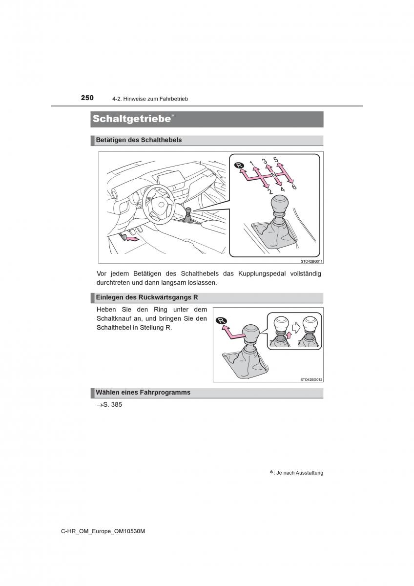 Toyota C HR Handbuch / page 250