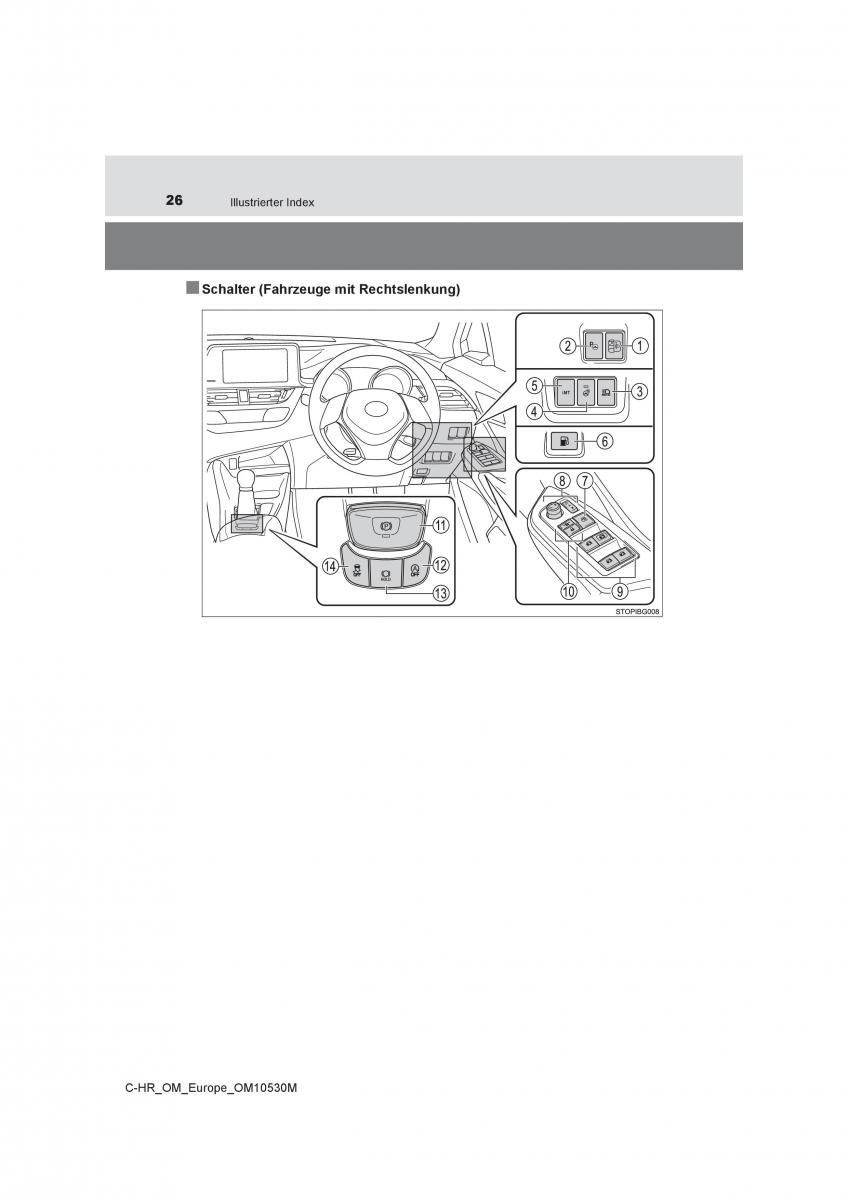 Toyota C HR Handbuch / page 26