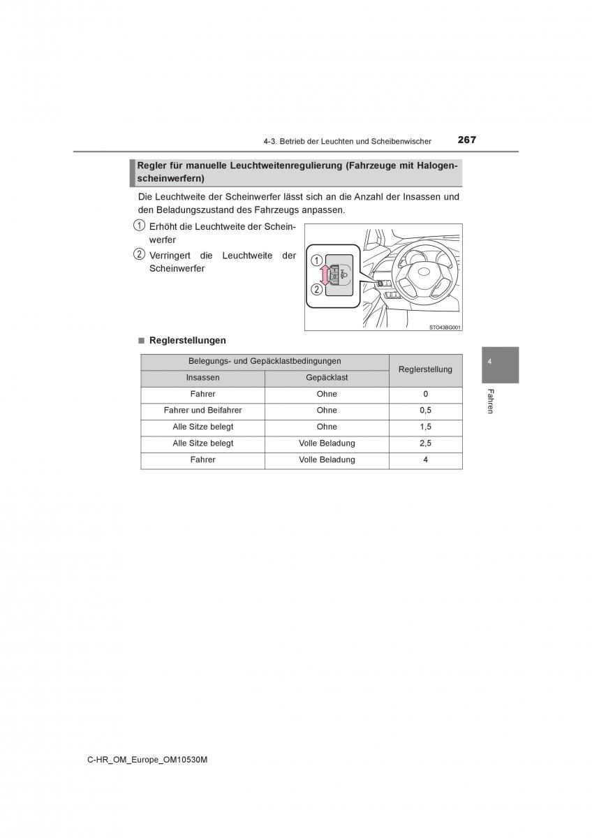 Toyota C HR Handbuch / page 267